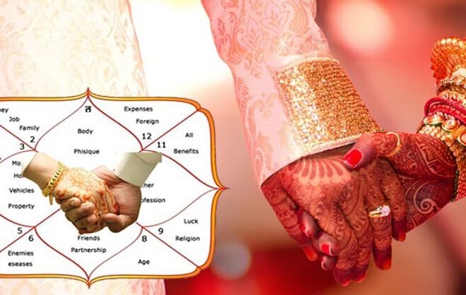 Marathi-Matrimony-Compatible-Zodiac-Signs